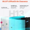 2018 ft/h Air Purifier H13 HEPA Smart Air Purifier for Home & Office - Image 2