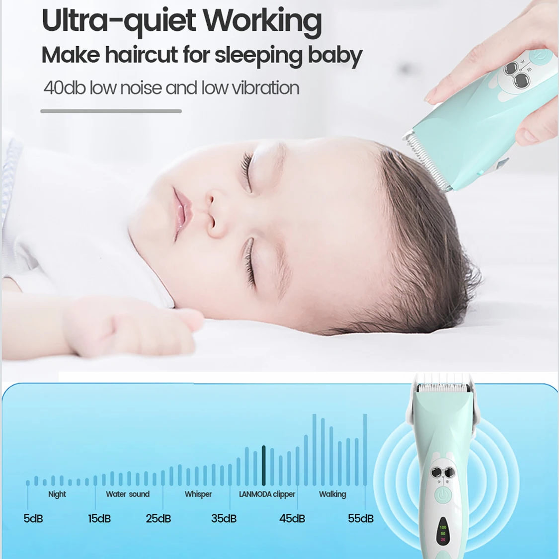 Quiet Baby Hair Clipper Electric Rechargeable Kids Hair Trimmer for Children Grooming Haircut Machine Ceramic Blade Waterproof - Image 3